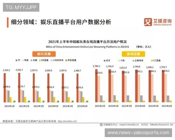 路易斯加盟阿森纳后表现数据分析与影响力研究