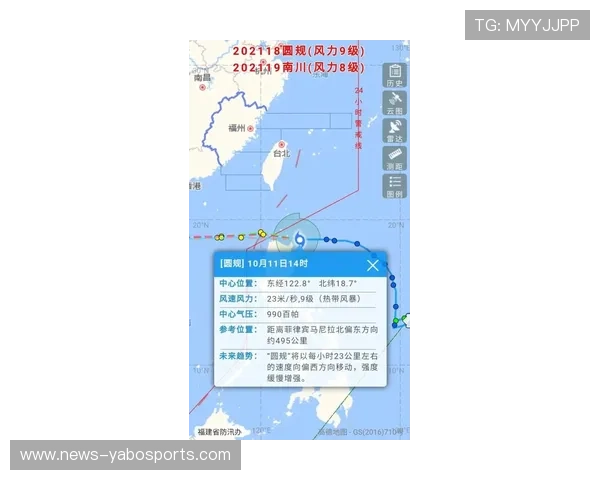 从亚历山大中距离出手占比变化透视联盟进攻风向与战术演进路径